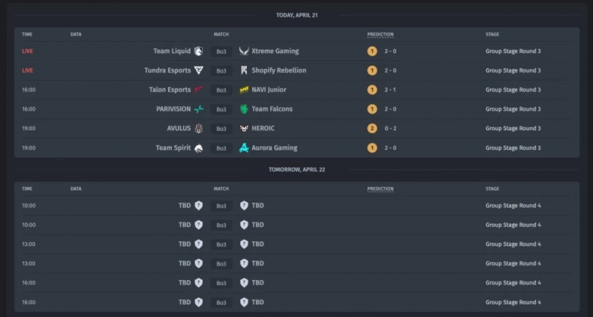 Появилось полное расписание PGL Wallachia Season 4 по Dota 2
