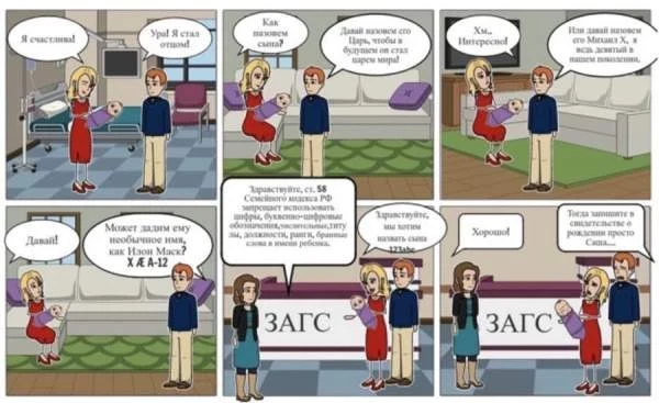 Комиксы и социальные проблемы: Как авторы поднимают важные темы – Портал статей